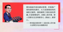 聽聽李克強總理怎么說的，還會覺得建輕鋼的都是冤大頭嗎？